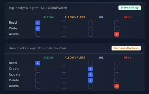 Deploy AI agents safely