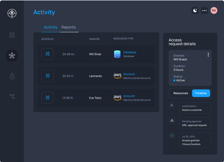 Pass audits effortlessly