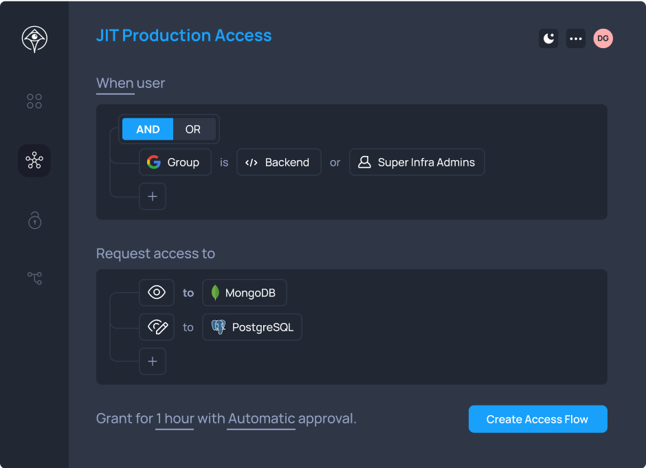 Scale without role sprawl